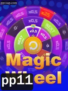 Descubra o Excitante Mundo de MagicWheel: Um Guia Completo com Regras e Mais